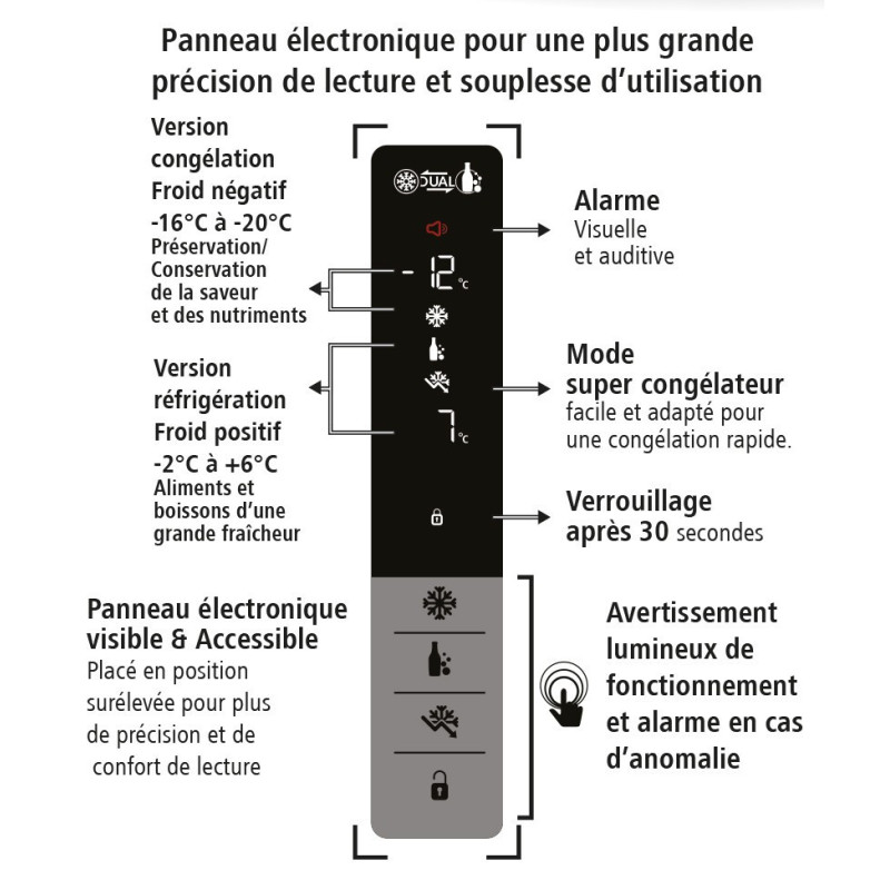 Frigo congélateur bahut laque blanc duo froid  +5°-25°c 290 litres